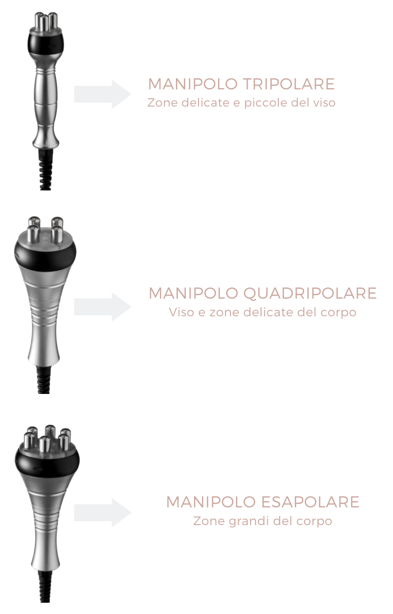 MANIPOLO TRIPOLARE Zone grandi del corpo (2)